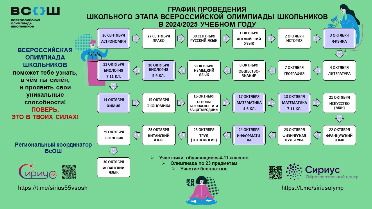 Олимпиада школьников.